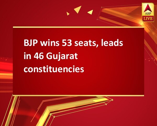 BJP wins 53 seats, leads in 46 Gujarat constituencies BJP wins 53 seats, leads in 46 Gujarat constituencies