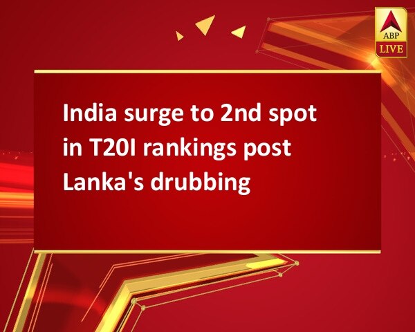 India surge to 2nd spot in T20I rankings post Lanka's drubbing India surge to 2nd spot in T20I rankings post Lanka's drubbing