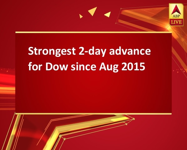 Strongest 2-day advance for Dow since Aug 2015 Strongest 2-day advance for Dow since Aug 2015
