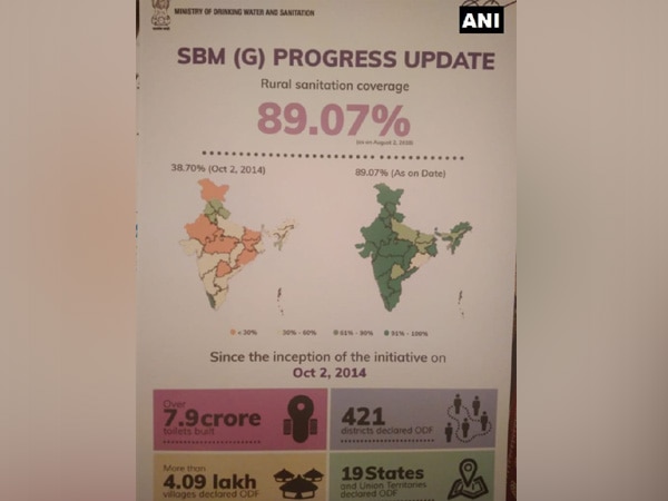 Rural sanitation coverage rises 89% under Swachh Bharat Rural sanitation coverage rises 89% under Swachh Bharat