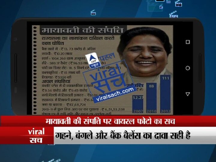 Viral Sach: BSP chief Mayawati ‘s total wealth doubled in 5 years? Viral Sach: BSP chief Mayawati ‘s total wealth doubled in 5 years?