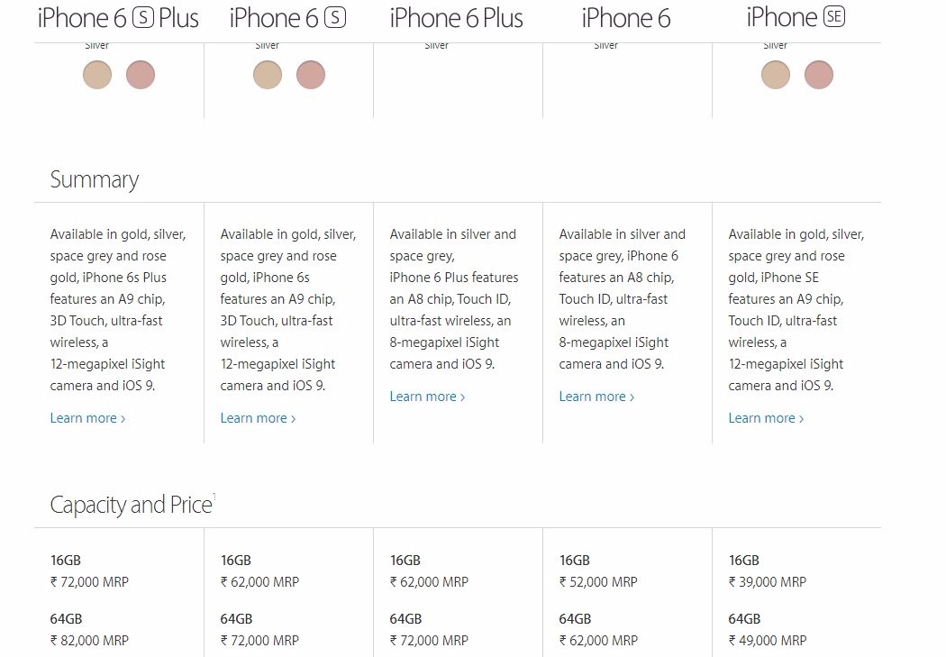 Buy an Apple iPhone SE smartphone at Rs 999/month; similar offers on iPhone 6 & iPhone 6S