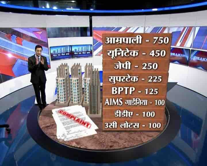 Mera Ghar Mera Haq: Massive response to ABP News campaign, 6300 complaints submitted Mera Ghar Mera Haq: Massive response to ABP News campaign, 6300 complaints submitted