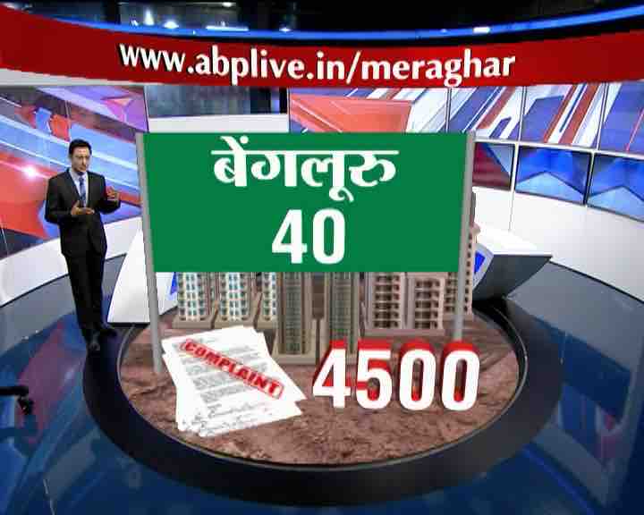 Mera Ghar Mera Haq: Massive response to ABP News campaign, 6300 complaints submitted