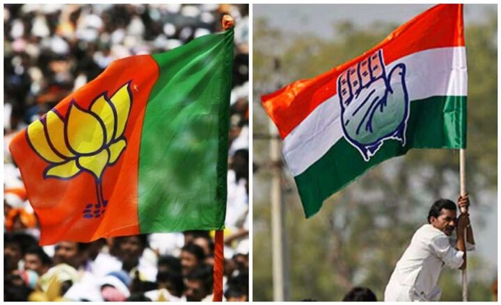 Rajasthan: Setback for BJP, Congress wins majority of seats in civic bypolls Rajasthan: Setback for BJP, Congress wins majority of seats in civic bypolls