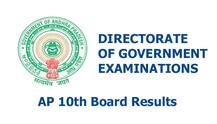 Andhra Pradesh Board (bseap.org) AP 10th X Class (Matric) exam results 2016 likely to be declared on May 5 on manabadi.co.in | BSEAP SSC Results 2016