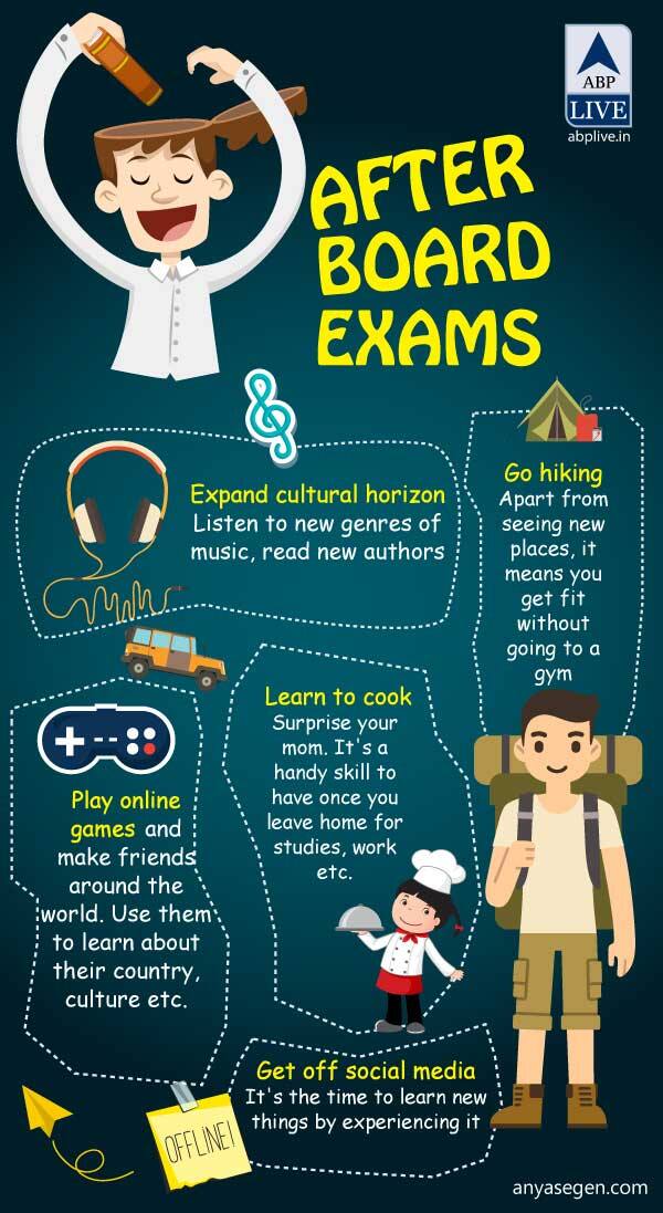 After Board Exams