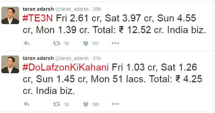 Film ‘Teen’ collected 2.61 crores on the first day, 3.97 crores on the second day, 4.55 crores on the third day, 1.39 on the fouth day, which sums up to 12.52 crores!