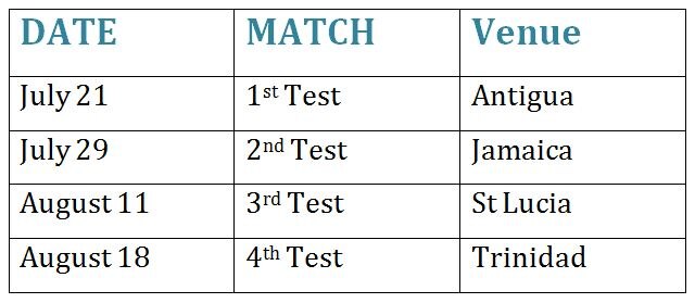 India vs West Indies 4-Test series: Full schedule with dates and venues