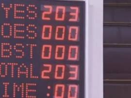 Rajya Sabha passes GST bill with 203 votes in favour Rajya Sabha passes GST bill with 203 votes in favour