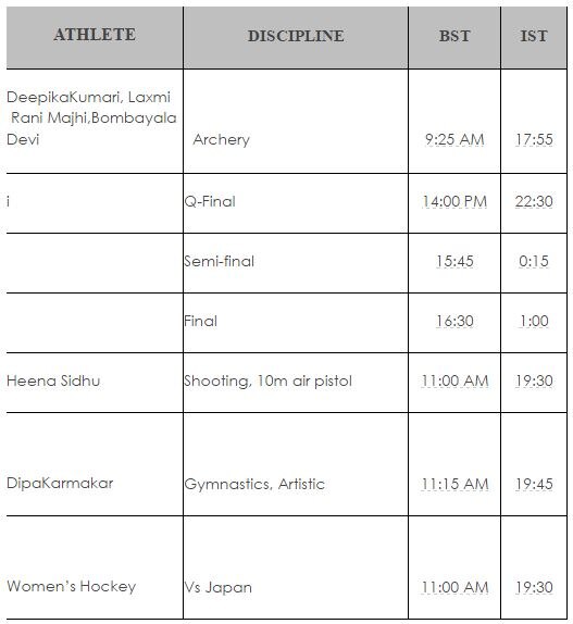 India's August 7 schedule at Rio Olympics