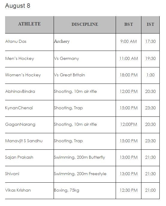 India's Day 3 schedule at Rio Olympics