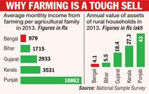 Resale stirrings in Singur