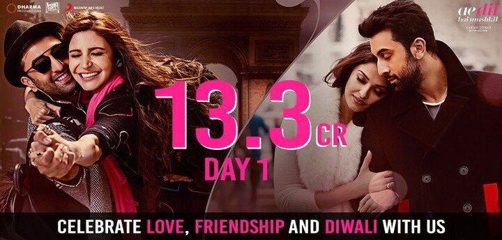 Ae Dil Hai Mushkil makes it into Rs.50-cr club Ae Dil Hai Mushkil makes it into Rs.50-cr club