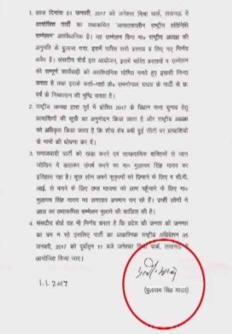 Mulayam Singh Yadav's signature forged?