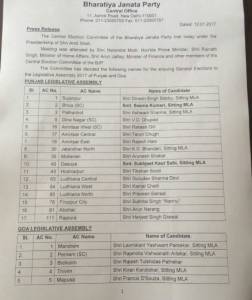 BJP releases its 1st list of candidates from Punjab and Goa Assembly elections