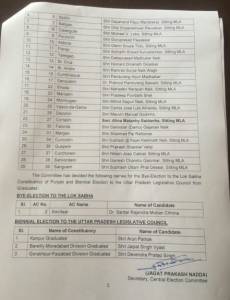 BJP releases its 1st list of candidates from Punjab and Goa Assembly elections