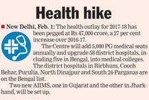 Who Got What In Budget: All You Need To Know