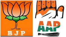 SAD-BJP out, Cong & AAP neck and neck: Exit polls