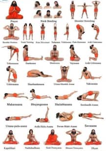 Few takers of Yoga in Ramdev\'s ancestoral village