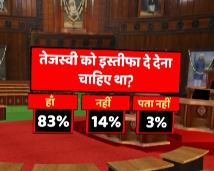 ABP News-CVoter Bihar snap poll: Majority backs Nitish Kumar’s decision to rejoin NDA, expected Tejashwi Yadav to resign