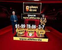 Gujarat opinion poll: It\'s advantage BJP in a cliffhanger contest, Congress gains ground