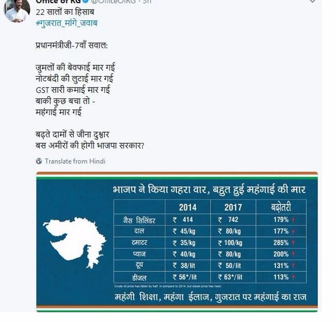 Rahul Gandhi goofs up, deletes tweet after posting incorrect figures of price hike