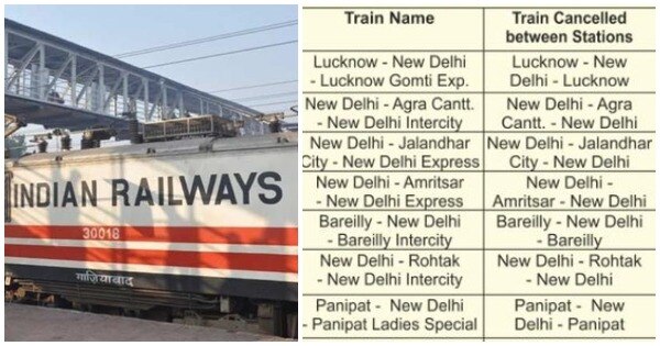 Check Out The Complete List Of Trains That Have Been Cancelled Till March 17 Check Out The Complete List Of Trains That Have Been Cancelled Till March 17