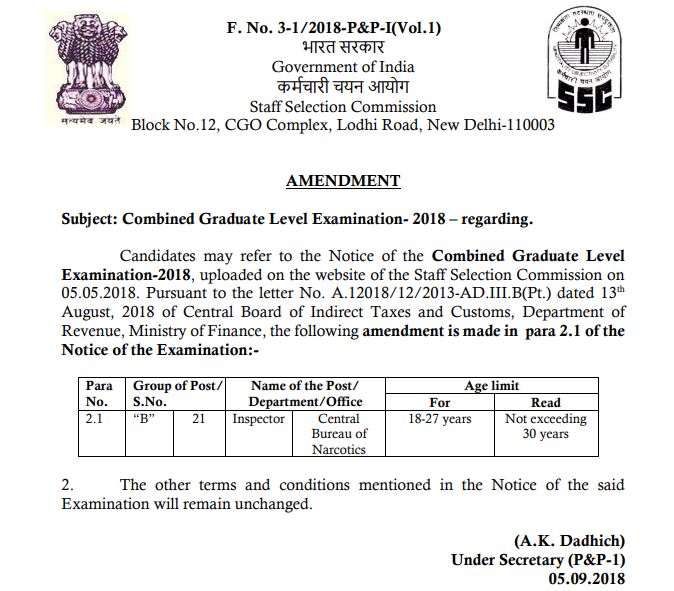 SSC CGL Tier I exam 2018: Eligibility criteria notification released at ssc.nic.in, Check details