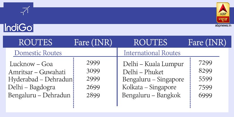 Flight Ticket Diwali Offer: IndiGo announces 'Diwali special sale', Patym gives flat Rs 1,400 cashback on bookings; Details here