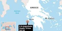 Strong earthquake with magnitude 6.8 jolts Greek tourist island in Ionian Sea