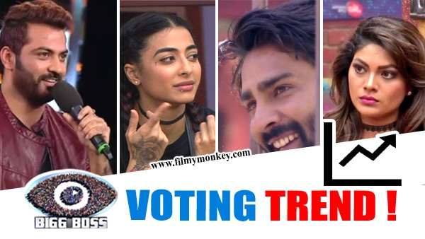 Bigg Boss 10: LEAKED Voting Trend of finalists Manu Punjabi, Bani J, Manveer Gurjar & Lopamudra Raut are SHOCKING! Bigg Boss 10: LEAKED Voting Trend of finalists Manu Punjabi, Bani J, Manveer Gurjar & Lopamudra Raut are SHOCKING!