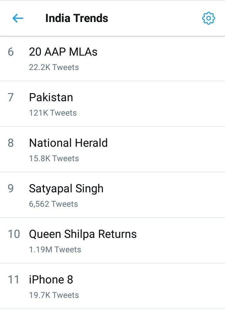 This is not the first time that Shilpa was trending on Twitter with such a huge margin, however earlier she didn't witness this as she was locked inside the Bigg Boss house!
