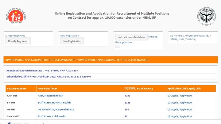 NHM UP Recruitment 2018 begins at upnhm.samshrm.com for 10158 Paramedical Jobs, Know How to Apply NHM UP Recruitment 2018 BEGINS for 10158 Paramedical Jobs, Know How to Apply