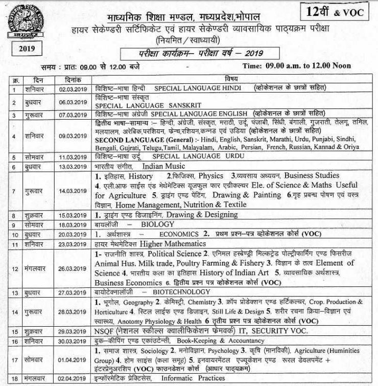 MPBSE Time Table 2019: Madhya Pradesh Board Class 10th, 12th exam datesheet RELEASED! Check dates here