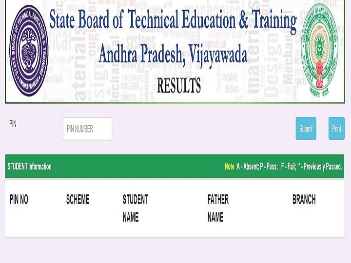 APSBTET Results Oct/Nov 2018: APSBTET Diploma Results DECLARED at sbtetap.gov.in, Apply for RC/RV/PC before 21st January 2019 APSBTET Diploma Results 2018 out DECLARED, Apply for RC/RV/PC before 21st January 2019