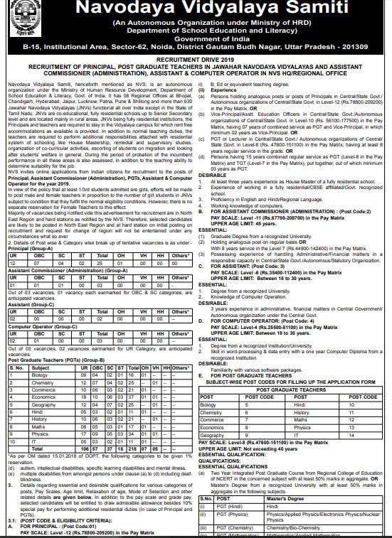 NVS Recruitment 2019: 251 Teaching & Non-Teaching Jobs, Apply from 15th January 2019