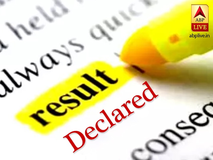 JNTUH Result 2018 4 1 November Result Out At Jntuhresults.in