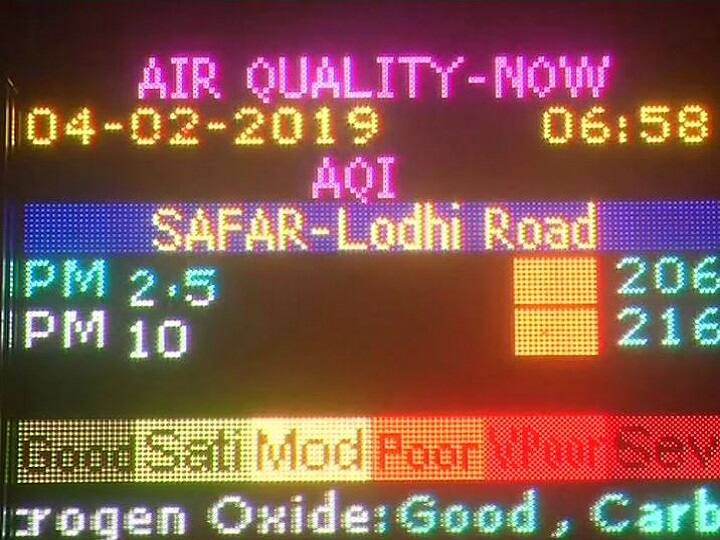 In addition to inclement weather, poor air quality is also adding to the woes of locals in the national capital and surrounding areas. (ANI)