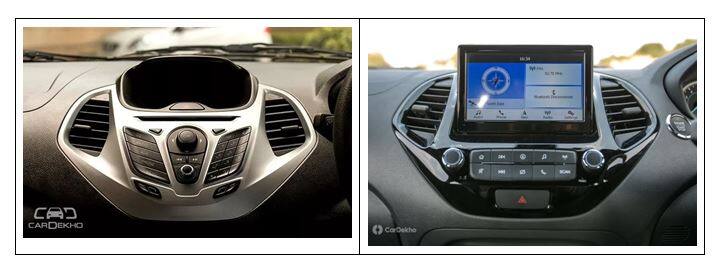 Ford Figo: Old Vs New - What’s Changed?