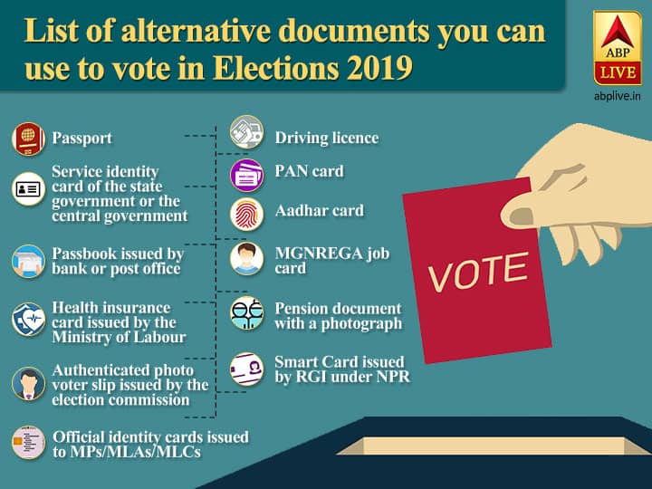 Elections 2019: Don't have voter's ID? Here's how you can still vote