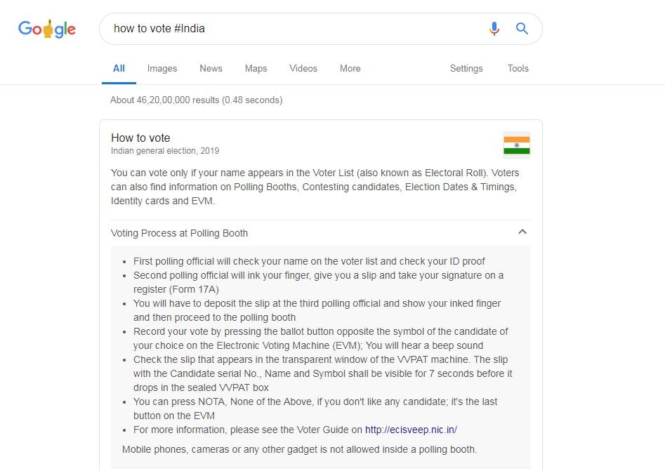 Lok Sabha Elections 2019 Phase 4 | How to Vote India: Google Doodle focuses on Lok Sabha polls