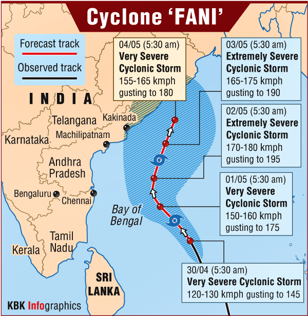 Cyclone Fani 'intensifies' into severe cyclonic storm! Odisha, Kerala on alert; Indian Navy on stand by