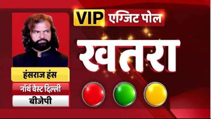 For the first-timer and singer Hans Raj Hans who contested from BJP at the North-West Delhi, winning seems to be dicey as he is getting tough competition at his seat in the exit poll predection 
