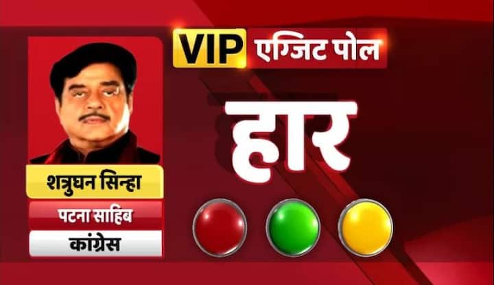 The exit poll forecasts he is losing his seat of Patna Sahib.