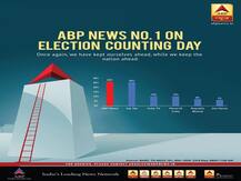 ABP does it again. Tops the television and digital charts on counting day