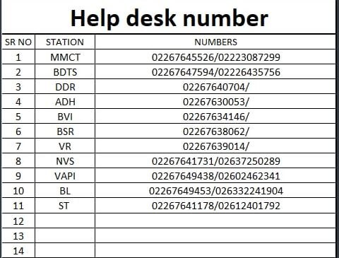 Mumbai Rains: Heavy Overnight Downpour Throws Life Out Of Gear; Train Services Affected