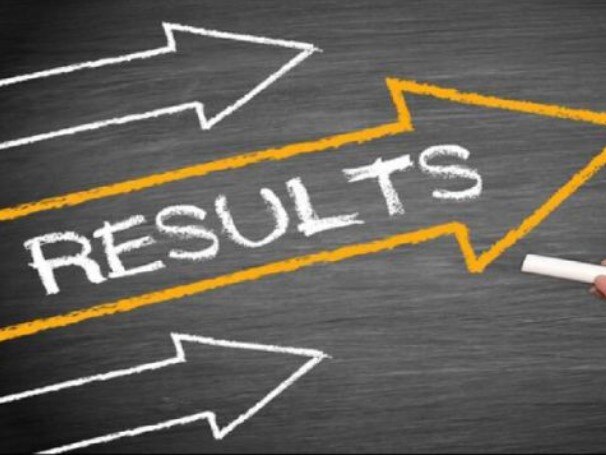 Manabadi TS Supplementary Intermediate Results 2019: Telangana State Board Releases TS Inter 1st, 2nd Year Results At bie.telangana.gov.in Manabadi TS Supplementary Intermediate Results 2019: Telangana State Board Releases TS Inter 1st, 2nd Year Results At bie.telangana.gov.in
