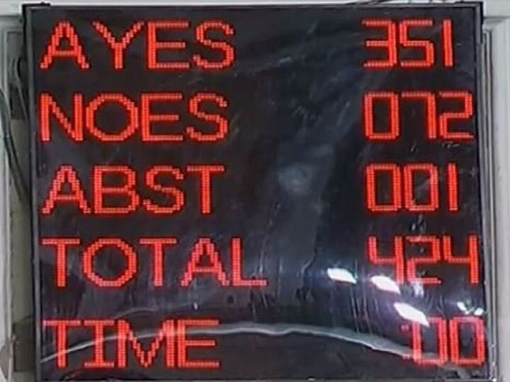 Parliament Approves Abrogation Of Special Status Given To Jammu And Kashmir Under Article 370 Parliament Approves Abrogation Of Special Status Given To Jammu And Kashmir Under Article 370