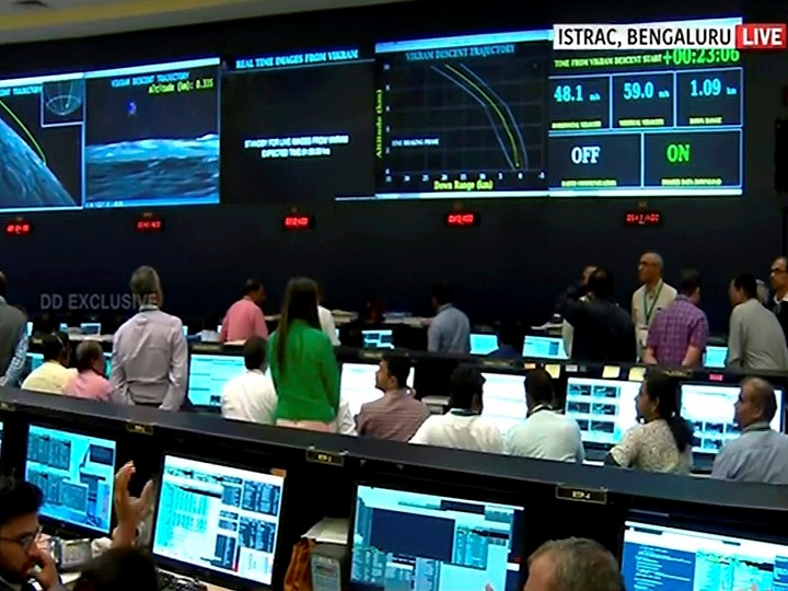 Chandrayaan 2: ISRO' Moon Mission Is Still Far From Flop; Orbiter Experiments Still Underway Chandrayaan 2: ISRO's Moon Mission Is Yet Far From Flop; Orbiter Experiments Still Underway